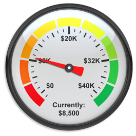 Progress Gauge